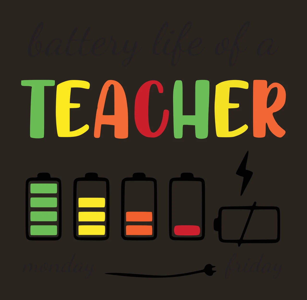 Battery life of a TEACHER monday friday battery depletion graph for teachers Design with battery icons, cursive text, colorful lettering and lightning bolt icon in black, green and yellow contrast preview thumbnail