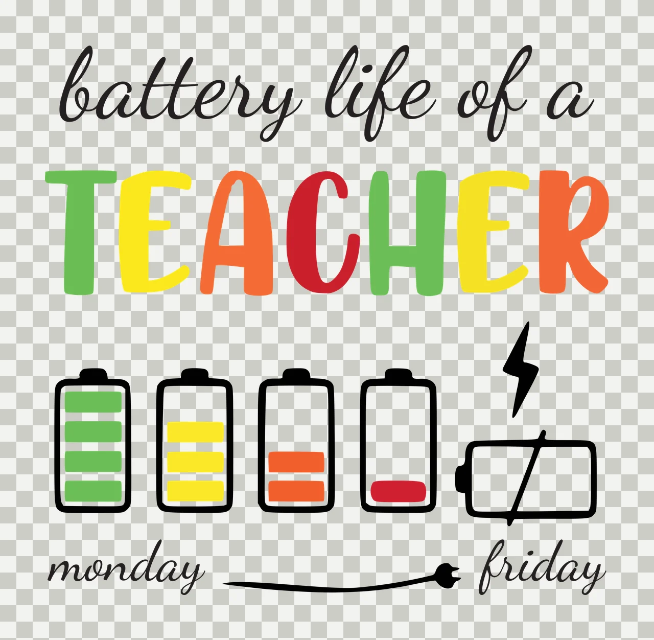 Battery life of a TEACHER monday friday battery depletion graph for teachers Design with battery icons, cursive text, colorful lettering and lightning bolt icon in black, green and yellow transparency and detail preview thumbnail