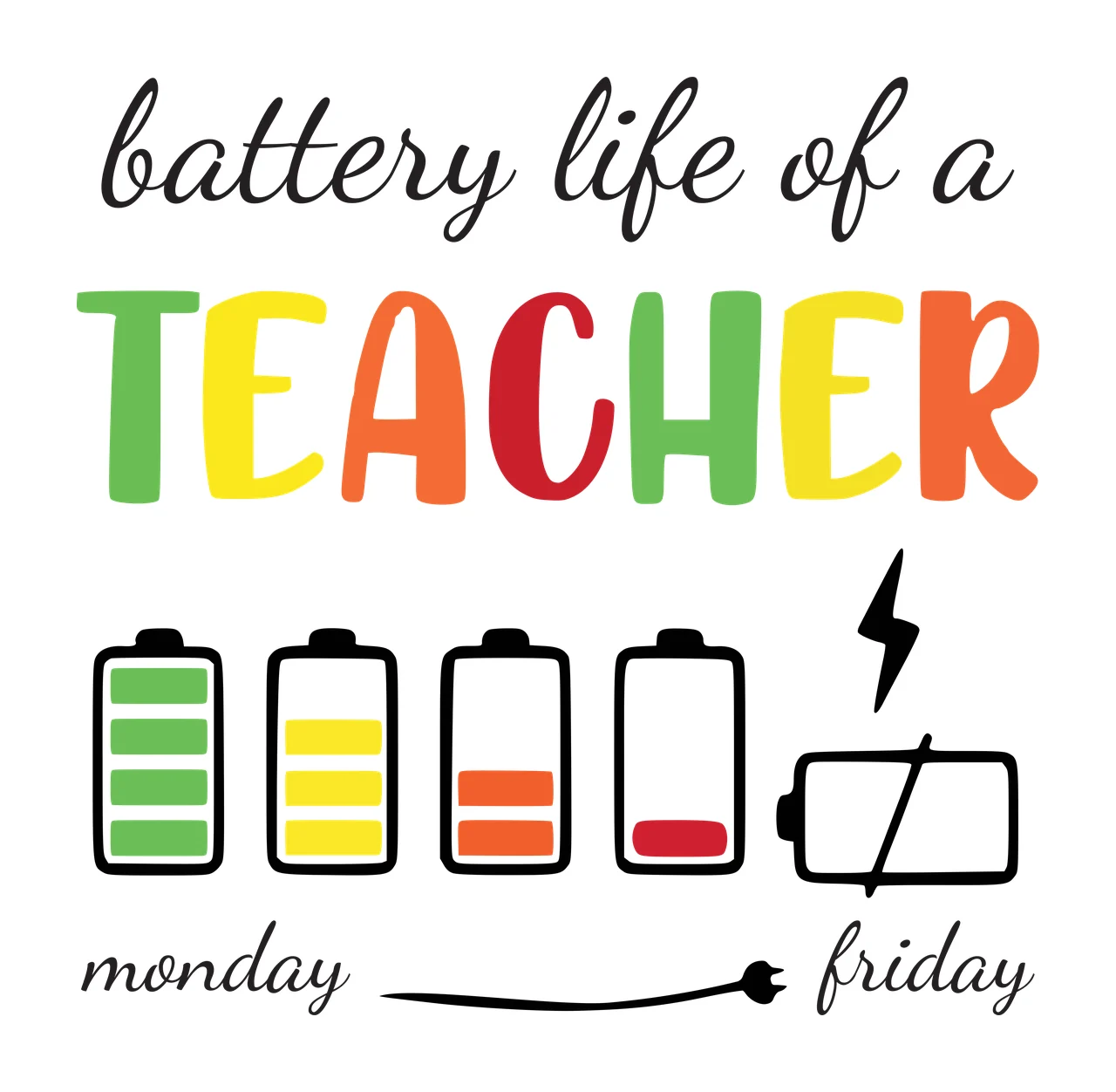 Battery life of a TEACHER monday friday battery depletion graph for teachers Design with battery icons, cursive text, colorful lettering and lightning bolt icon in black, green and yellow